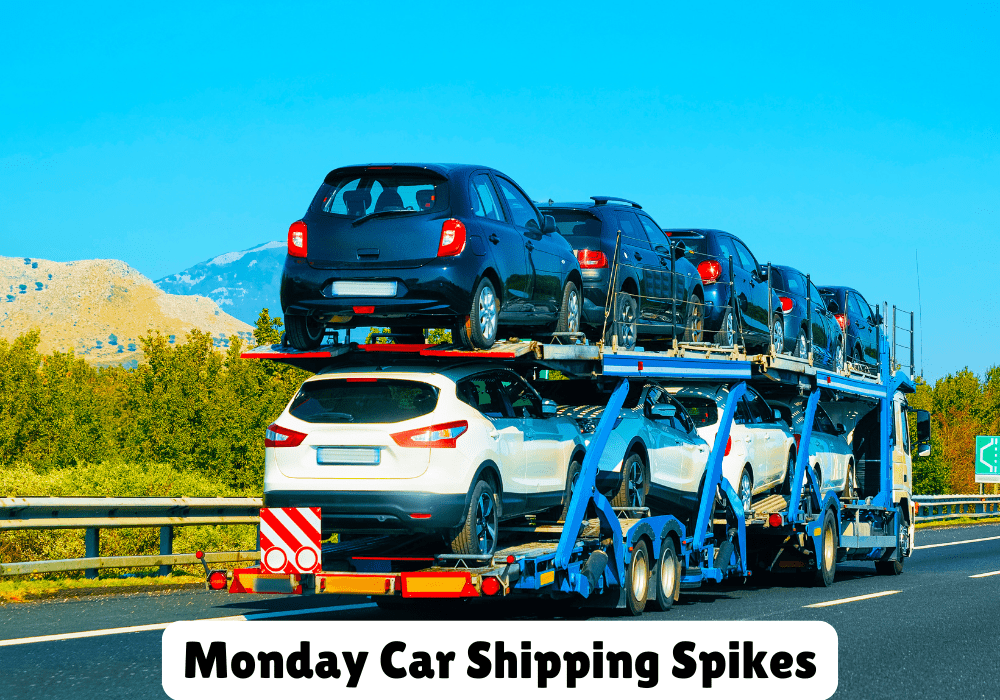 Monday Car Shipping Spikes